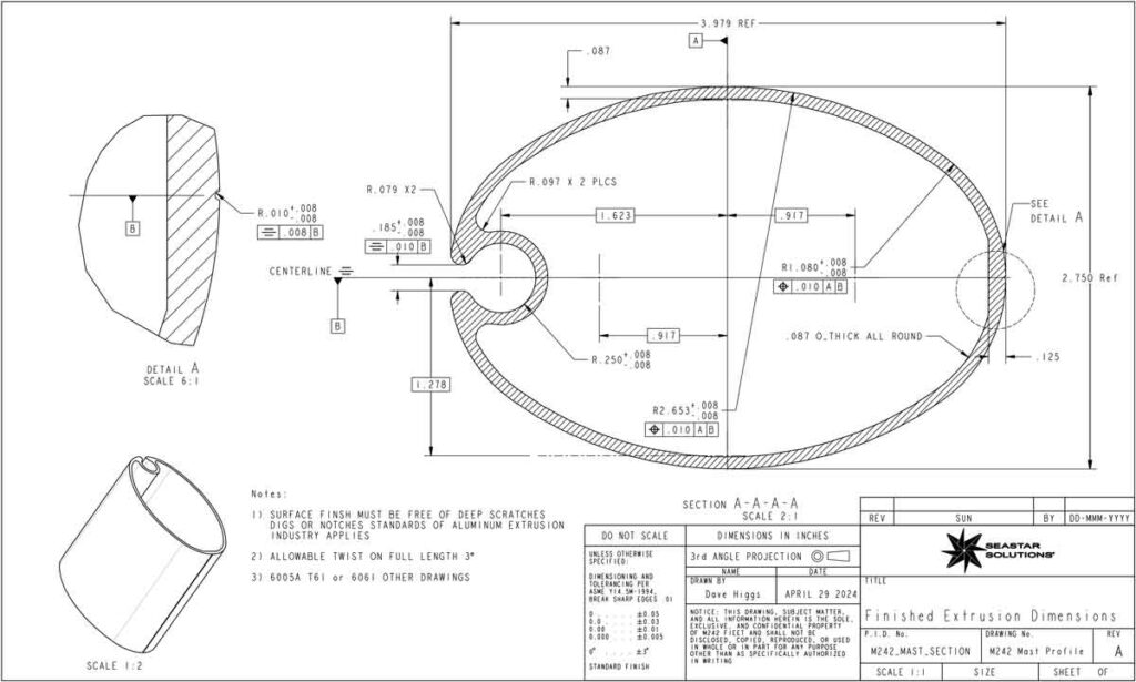 mast measurements rendering