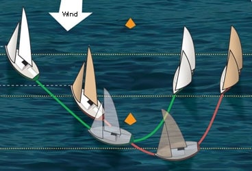 A Better Way to Round the Leeward Mark | Sailing World