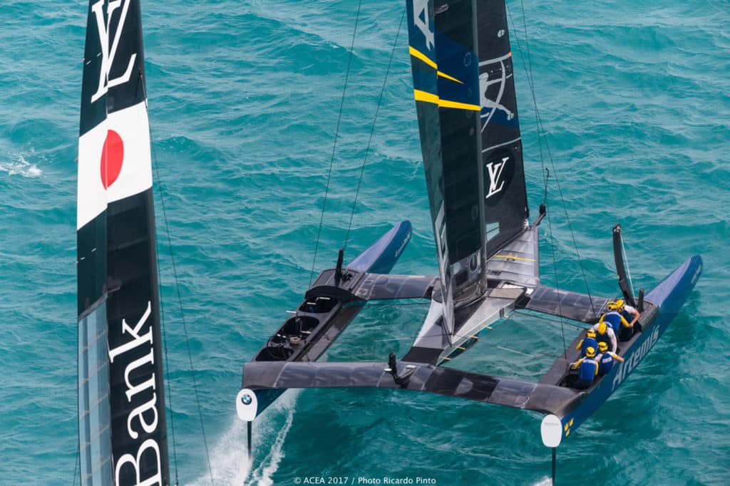 Artemis Racing