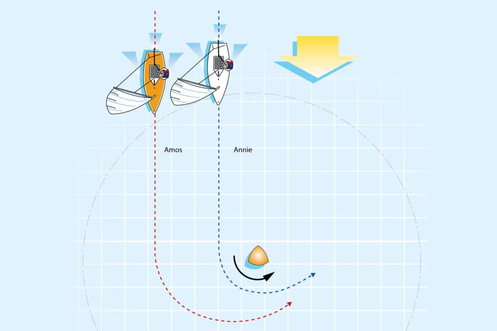 inflatable marks for sailboat racing