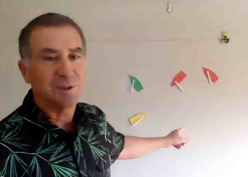 Mike Ingham describes how to defend a starting line position.