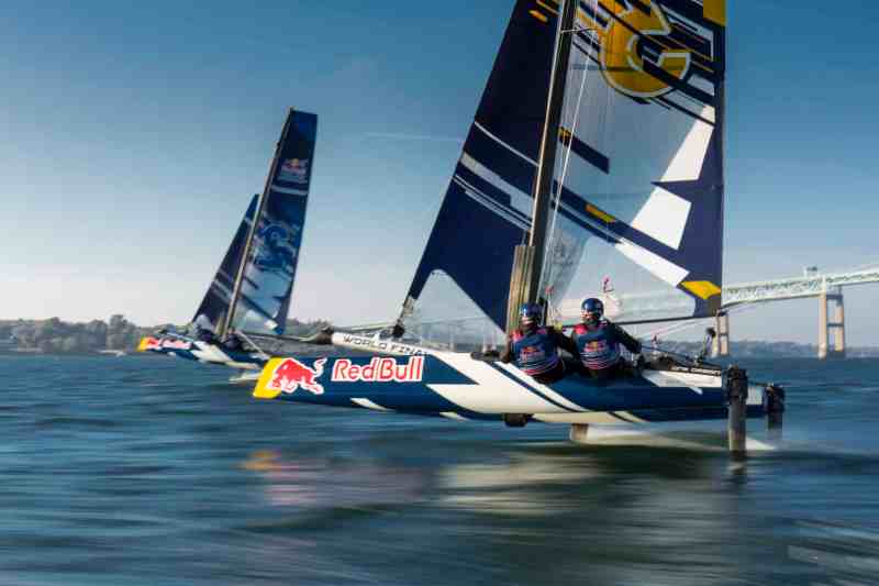 Foiling Generation