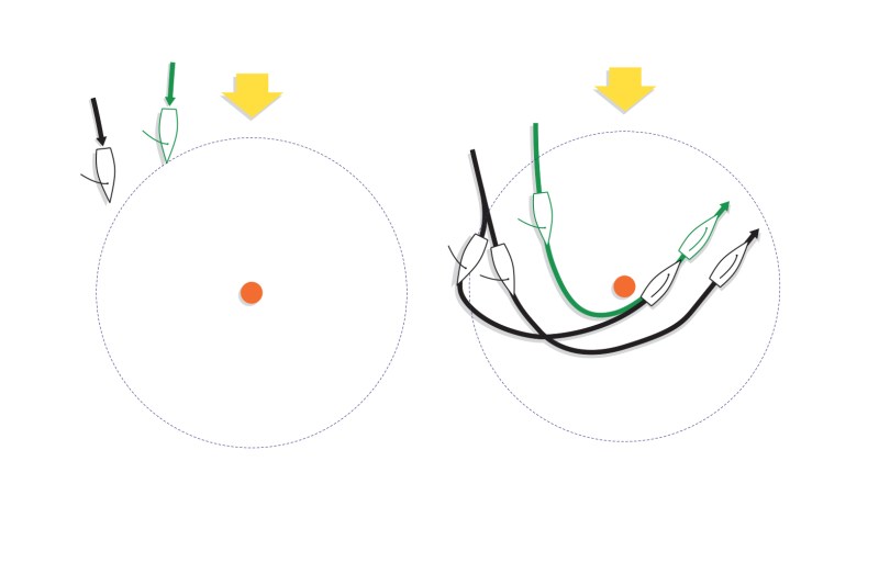 Ingham-1-and-2-combined Boat path illustration
