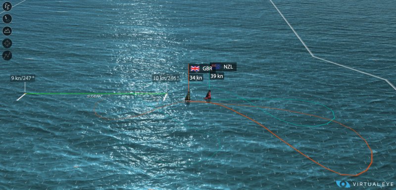 Pre-Start-graphic