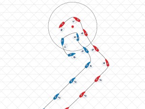 TUSO-TacticsUP–Windward-Mark-Shutout-Leewards-Move Tactics graphic for sailboat racing